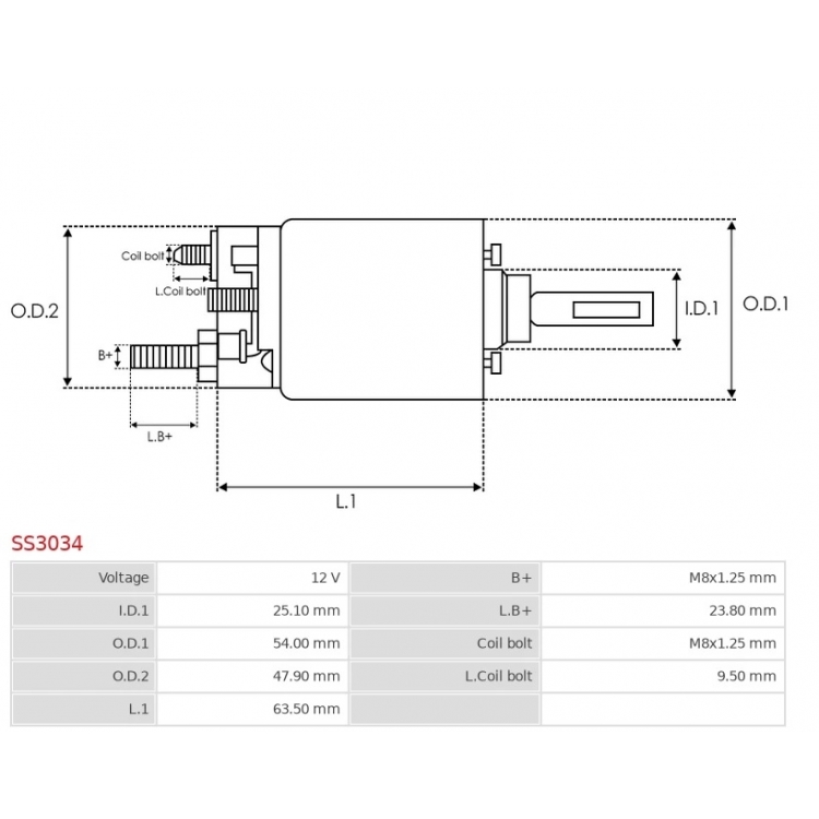 Elektromagnetas starterio / TS22E45