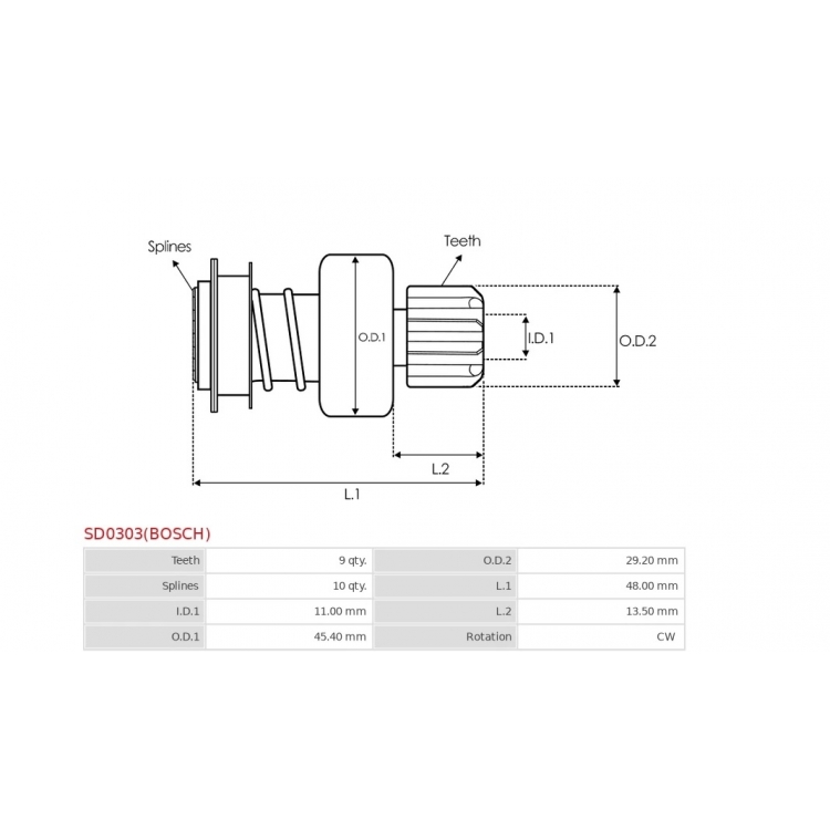 Starter drives / 1006209982 (BOSCH)