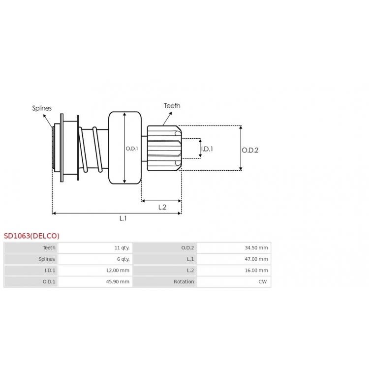 Starter drives / SDV1421