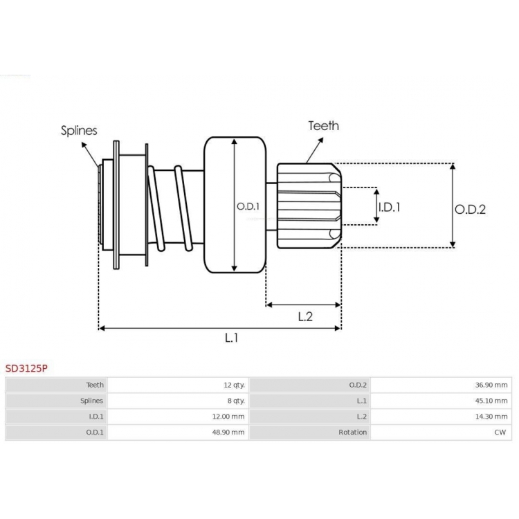 Starter drives / 198847