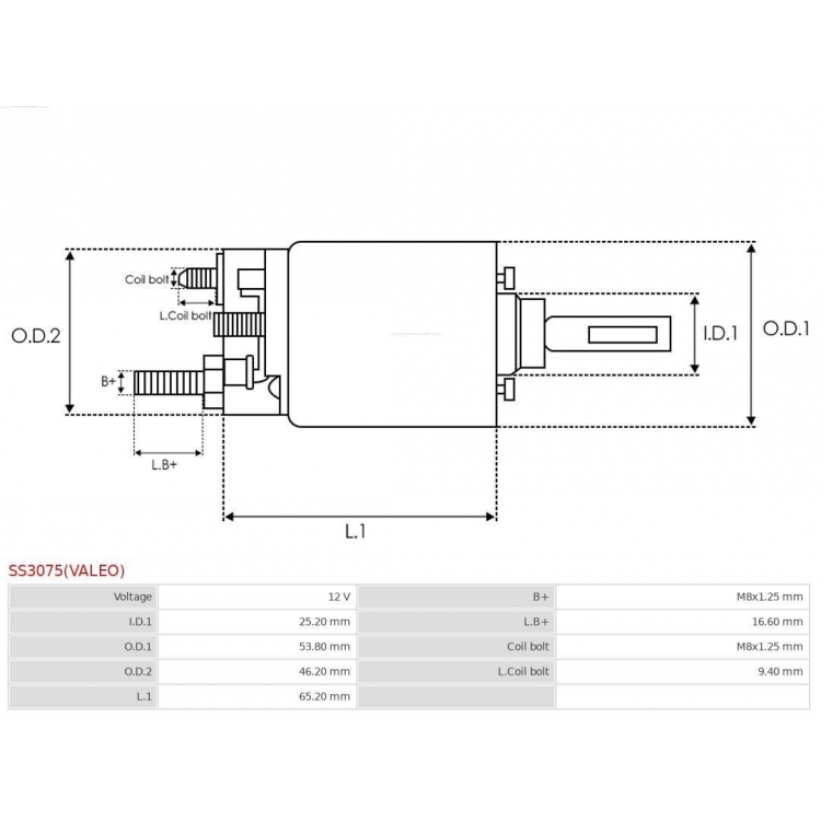 Starter solenoids / SS3075(VALEO)